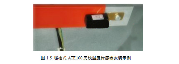 螺栓式ATE100無線溫度傳感器安裝示例