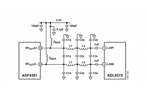 信號發生器DAC芯片實現D/A轉換方案加工